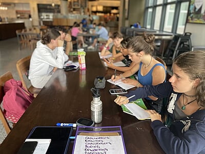 NYC Teen English Summer Camp NYC Teen English Summer Camp